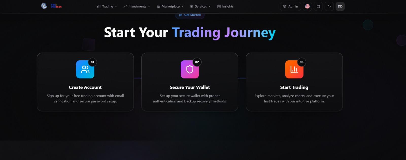 Trading Platform